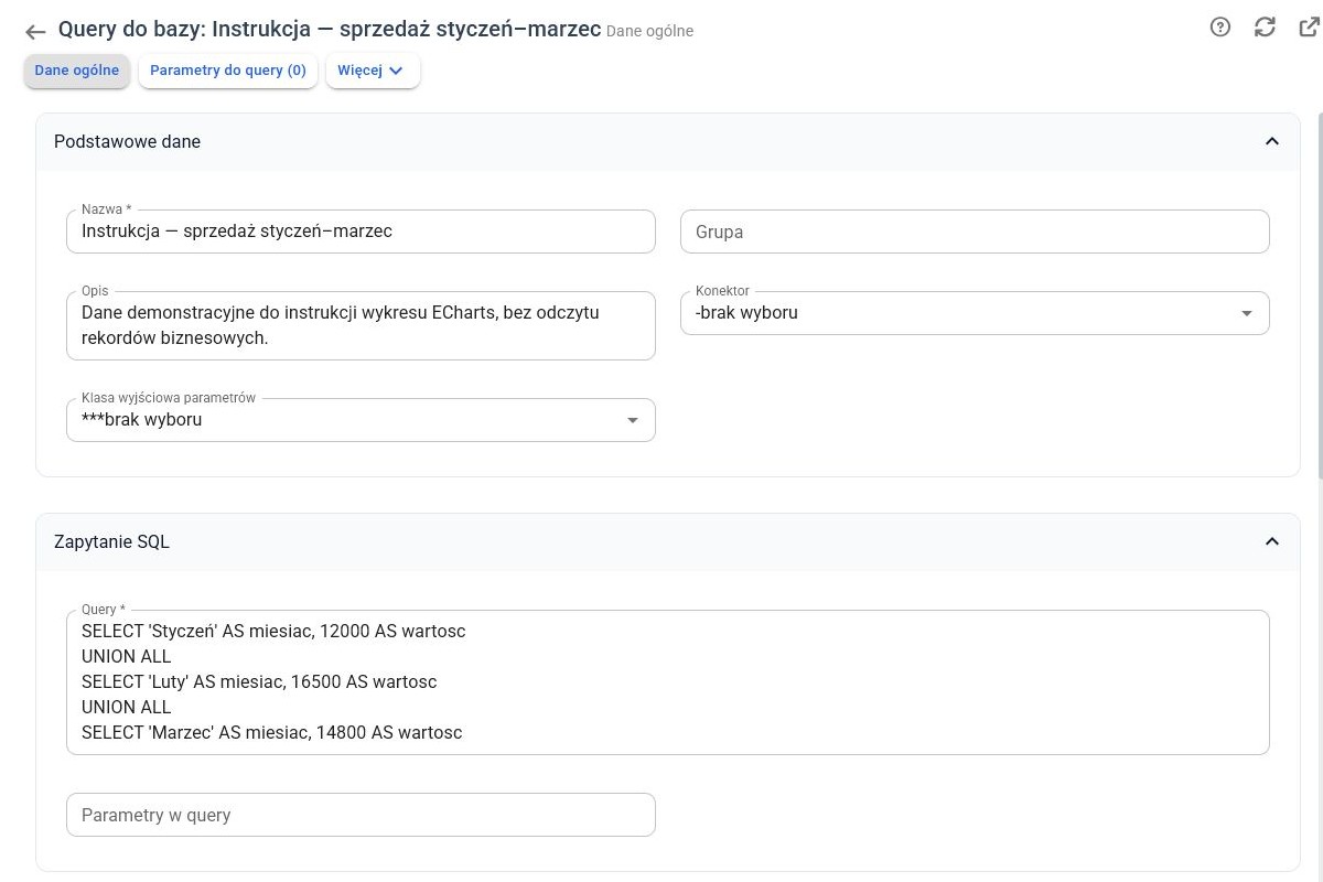 Definicja query z demonstracyjnymi danymi za trzy miesiące.
